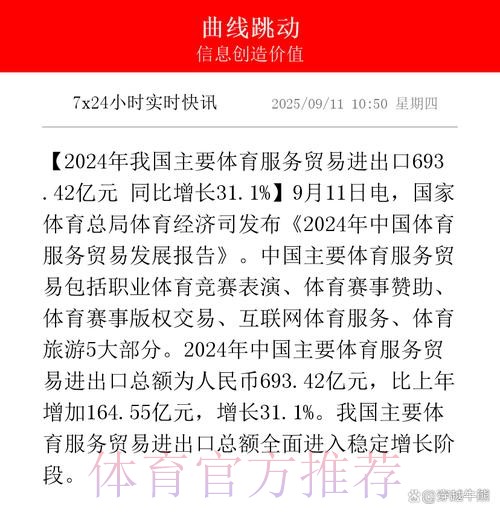《2024年中国体育服务贸易发展报告》发布